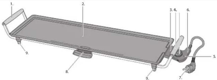 BESTRON ABP604 - MEDIO AMBIENTE - 3