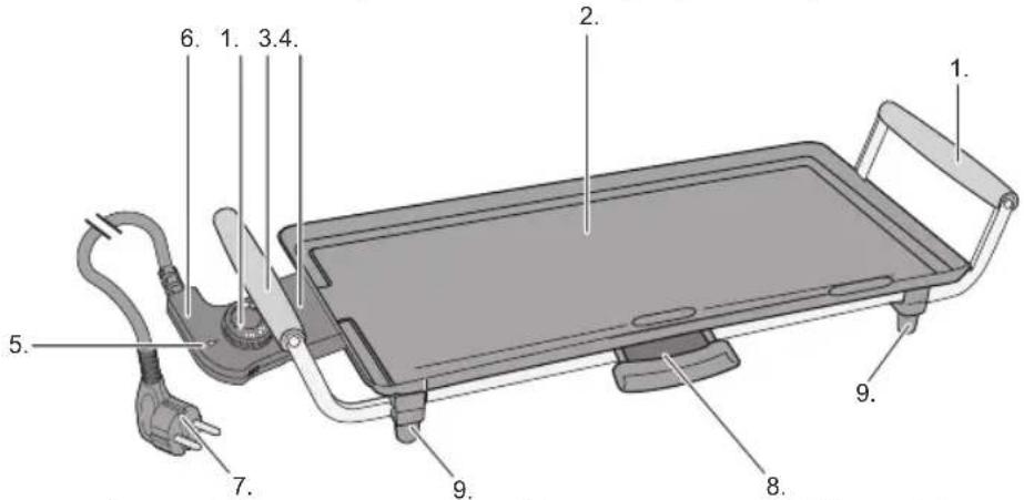 BESTRON ABP602 - MEDIO AMBIENTE - 2