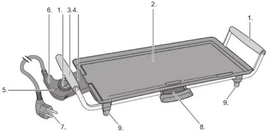BESTRON ABP602 - WERKING - Algemeen - 1
