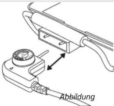 BESTRON ABP602 - BENUTZUNG -Ende der Verwendung - 2