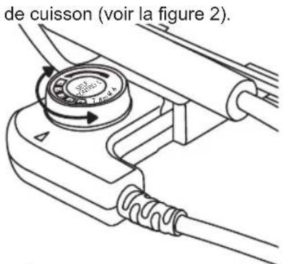 BESTRON ABP602 - UTILISATION - Préchauffage - 2