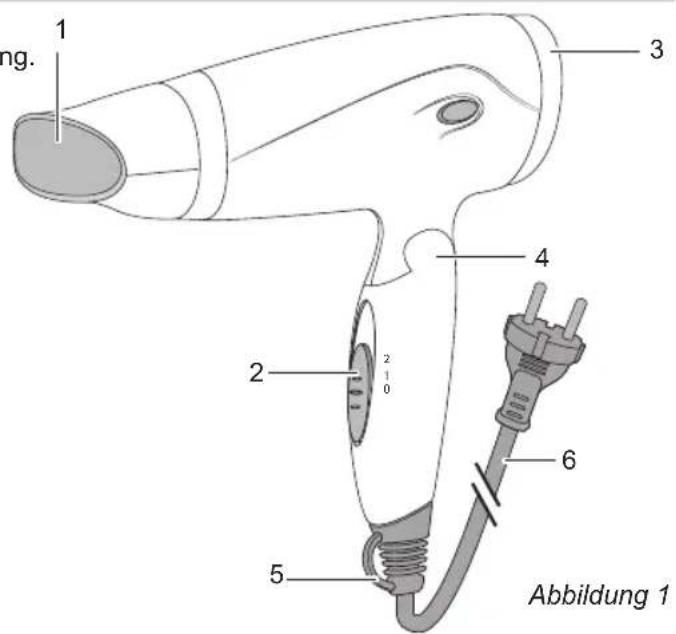 BESTRON AHD1400P - BENUTZUNG - Allgemein - 1