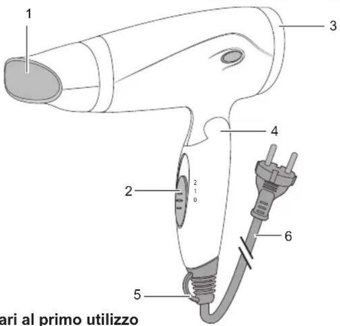 BESTRON AHD1400P - FUNZIONAMENTO - Avvertenze generali - 1