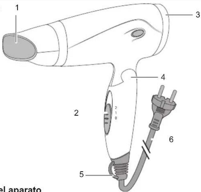 BESTRON AHD1400W - NORMAS DE SEGURIDAD - Durante el uso - 1
