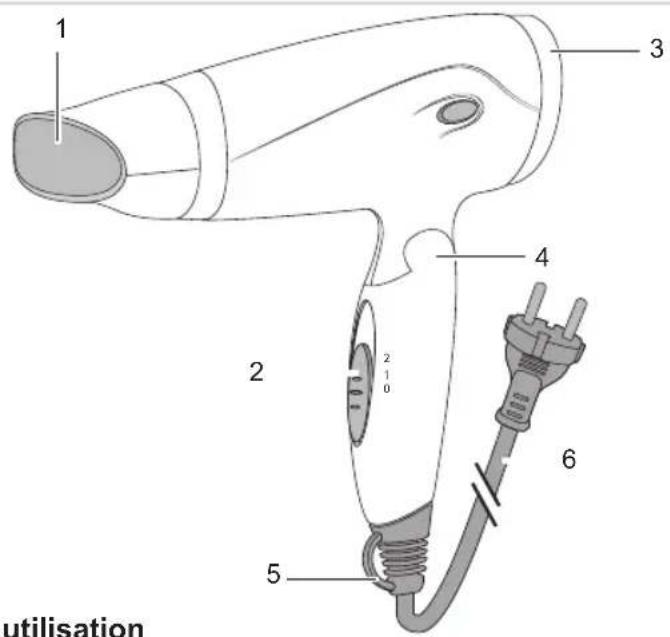 BESTRON AHD1400W - FONCTIONNEMENT - Généralités - 1
