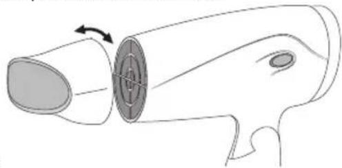 BESTRON AHD1400W - FUNZIONAMENTO - Utilizzo - 1