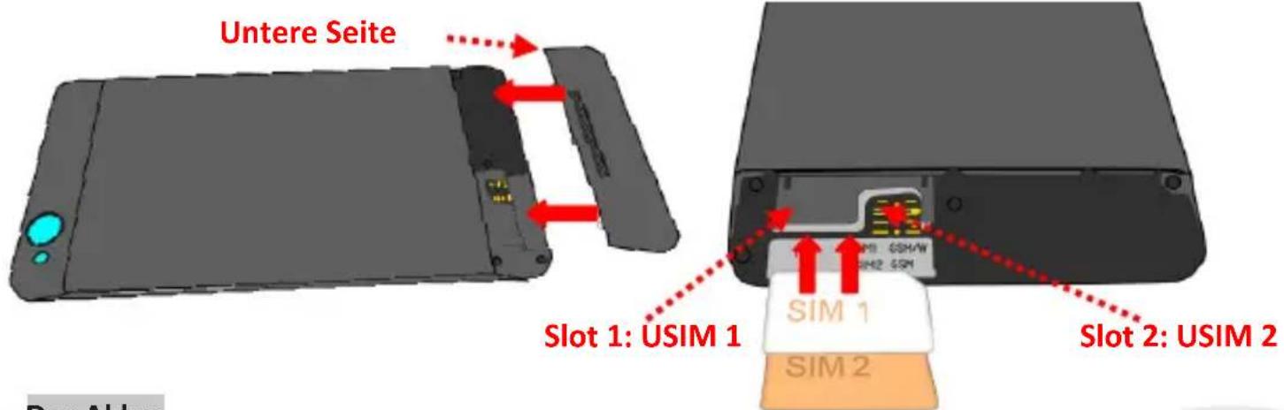 NGM-Mobile Forward Active - Inbetriebnahme - 1