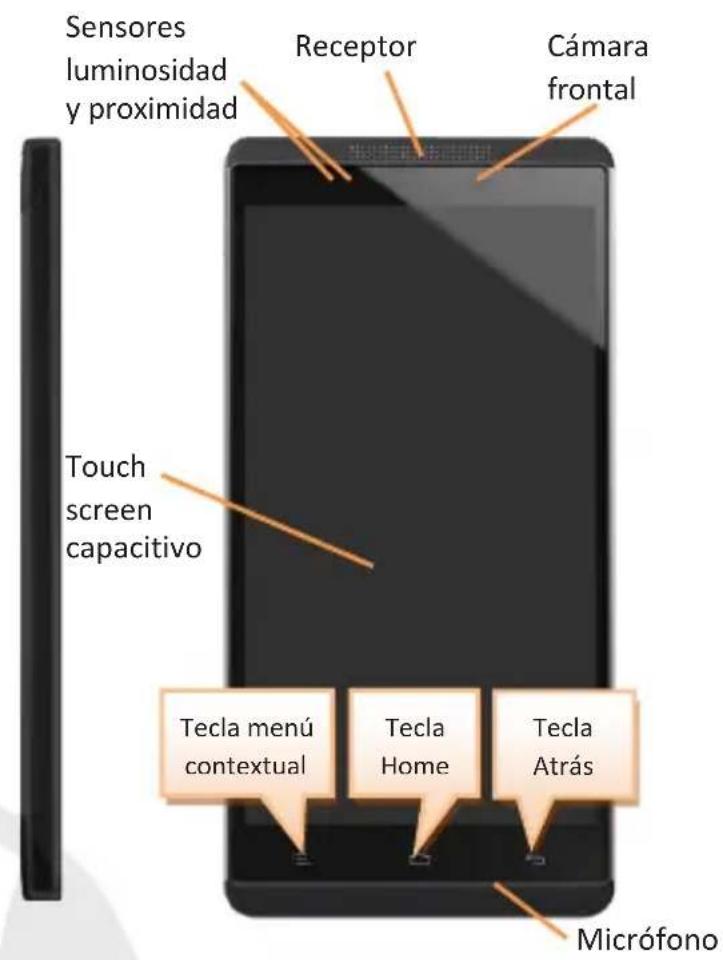 NGM-Mobile Forward Active - La pantalla principal - 4