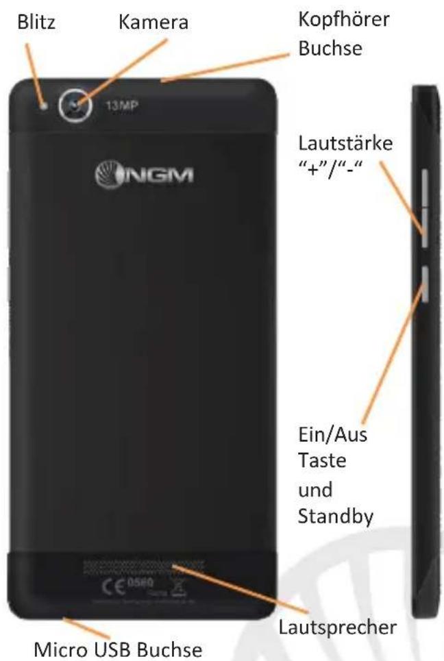 NGM-Mobile Forward Active - 40DEUTSCH - 5