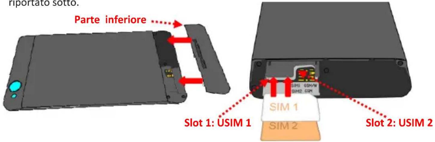 NGM-Mobile Forward Active - Assemblaggio - 1