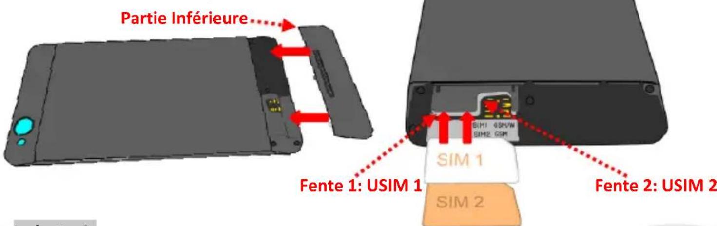 NGM-Mobile Forward Active - Assemblage: - 1
