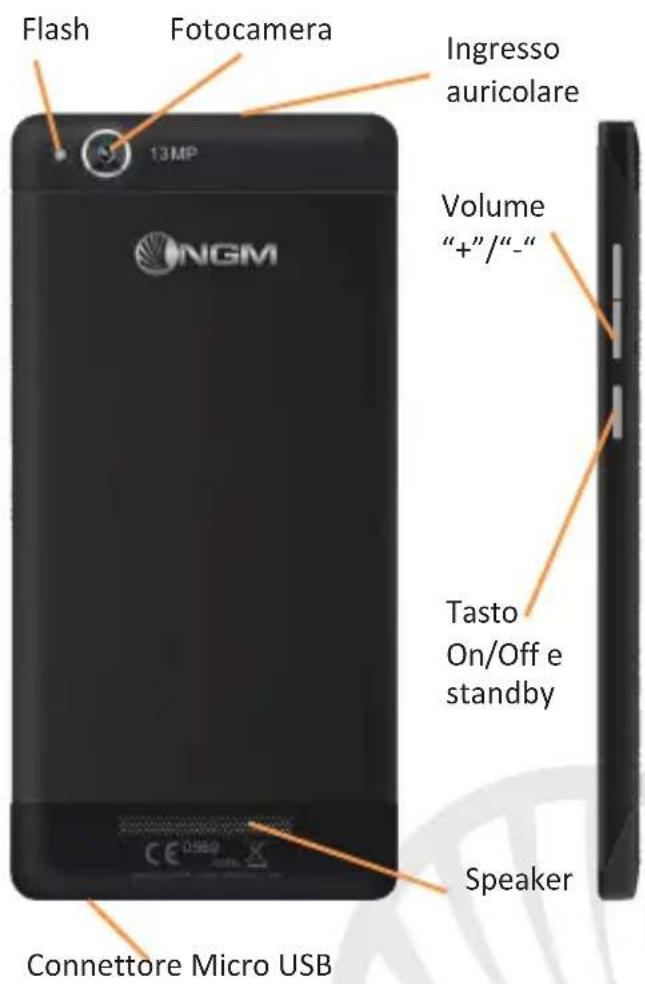 NGM-Mobile Forward Active - 10ITALIANO - 2