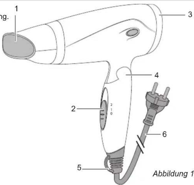 BESTRON AHD1400Z - BENUTZUNG - Allgemein - 1