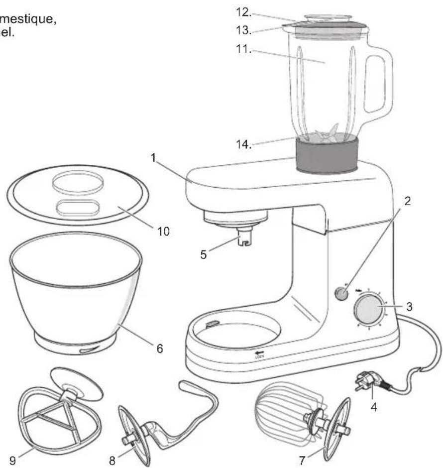 BESTRON AKM700 - FONCTIONNEMENT - Généralités - 1