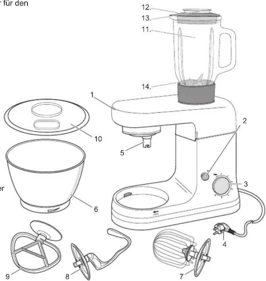 BESTRON AKM700 - FUNKTION - Allgemein - 1