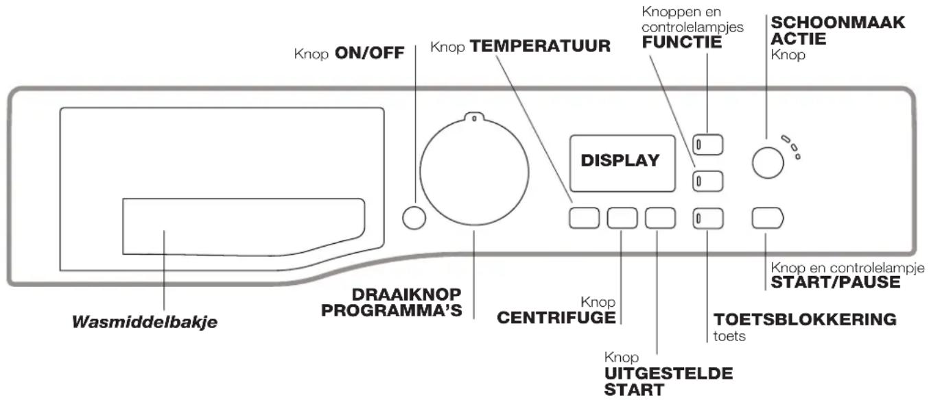 HOTPOINT WMG 942BV EU - Bedieningspaneel - 1