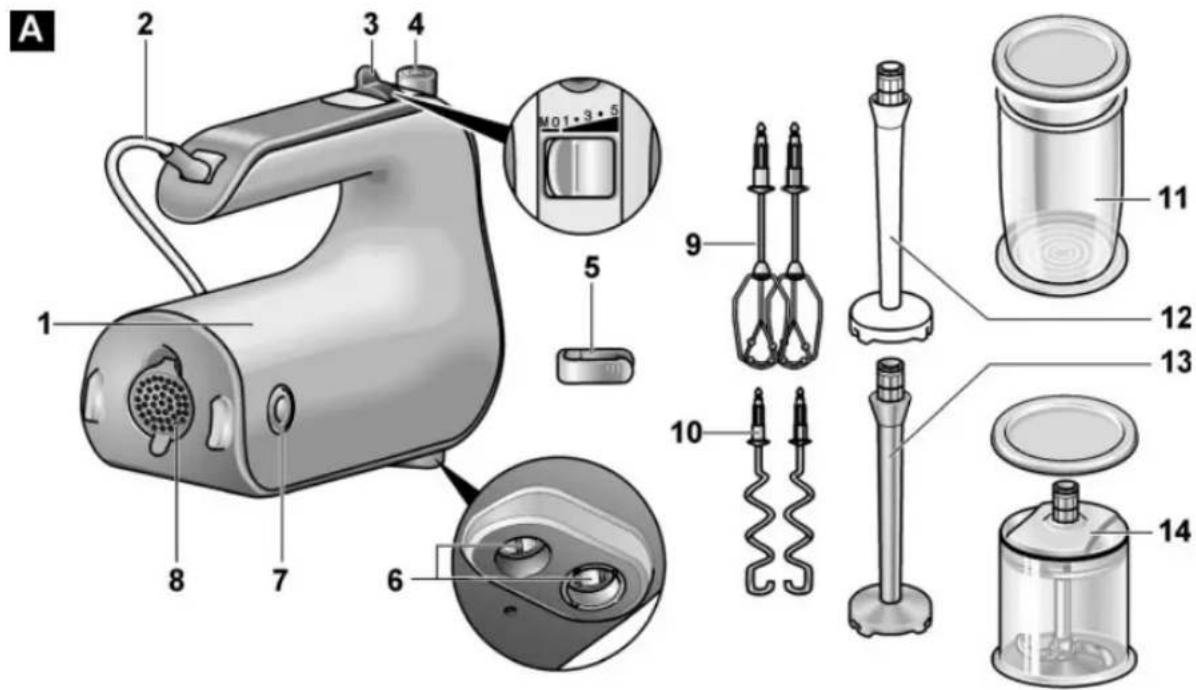 BOSCH MFQ40303 - Bosch-Infoteam - 8