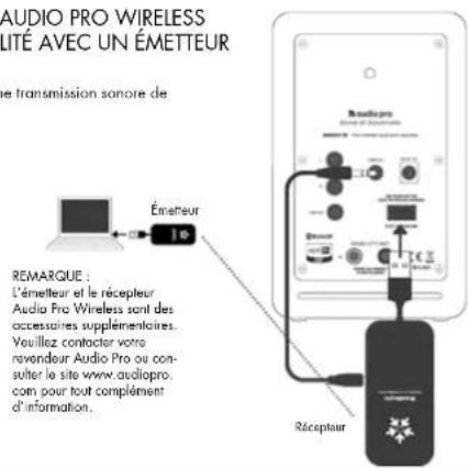 AUDIO PRO Addon T8 - COMBINEZ L'ADDON T8 AVEC AUDIO PRO WIRELESS - UN SON HI-FI DE HAUTE QUALITÉ AVEC UN ÉMETTEUR ET UN RÉCEPTEUR SANS FIL - 1