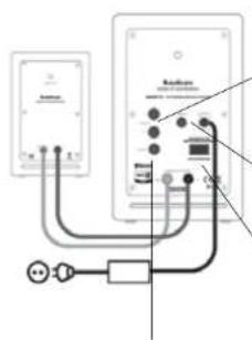 AUDIO PRO Addon T8 - FONCTIONS DE BASE - 1