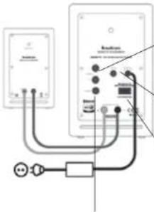 AUDIO PRO Addon T8 - KAUKOSÄÄDIN - 1
