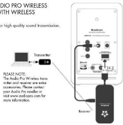 AUDIO PRO Addon T8 - COMBINE ADDON T8 WITH AUDIO PRO WIRELESS - HIGH QUALITY, HI-FI AUDIO WITH WIRELESS TRANSMITTER AND RECEIVER - 1