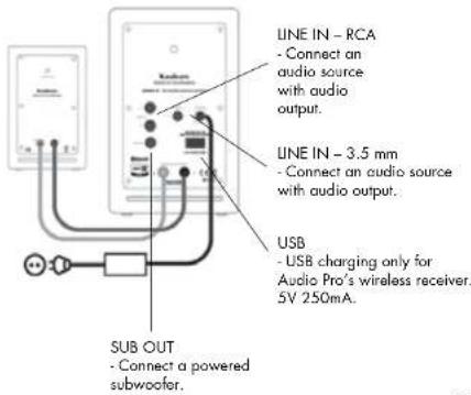 AUDIO PRO Addon T8 - COMBINE WITH AUDIO PRO'S WIRELESS NETWORK - 2
