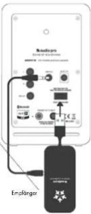 AUDIO PRO Addon T8 - KOMBINIEREN SIE DIE LAUTSPRECHERBOX ADDON T8 MIT AUDIO PRO WIRELESS, UM EINE HOCHQUALITATIVE HIFI-AUDIOWIEDERGABE ÜBER WIRELESS-SENDER UND -EMPFÄNGER ZU ERREICHEN - 2