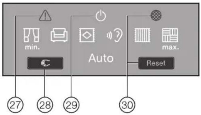 MIELE S8 Silence Ecoline Plus - en - Description of the appliance - 2