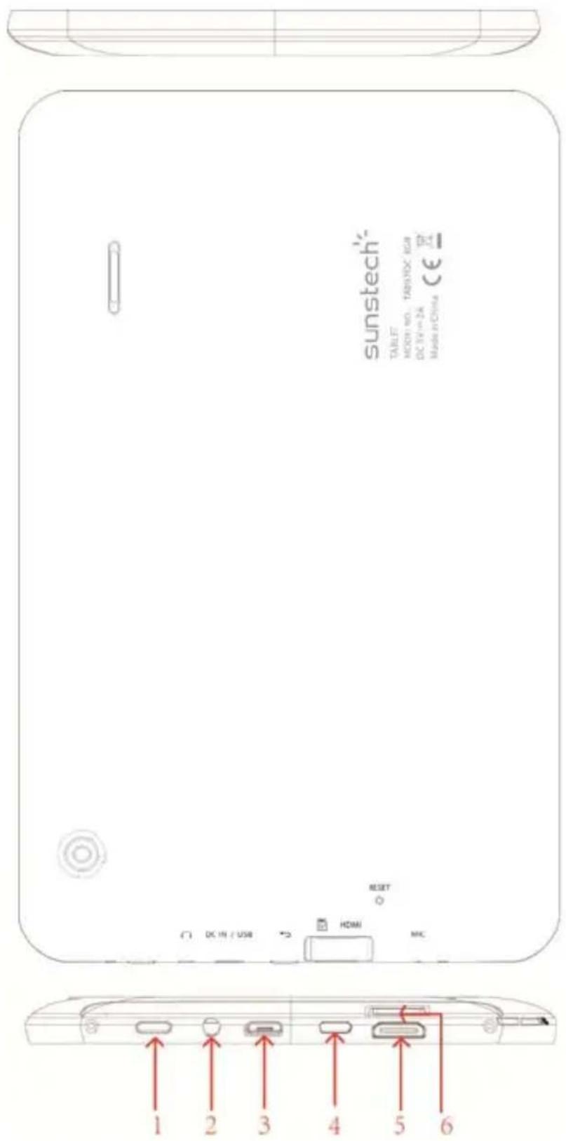 Sunstech TAB97QC - What's Inside The box - 1