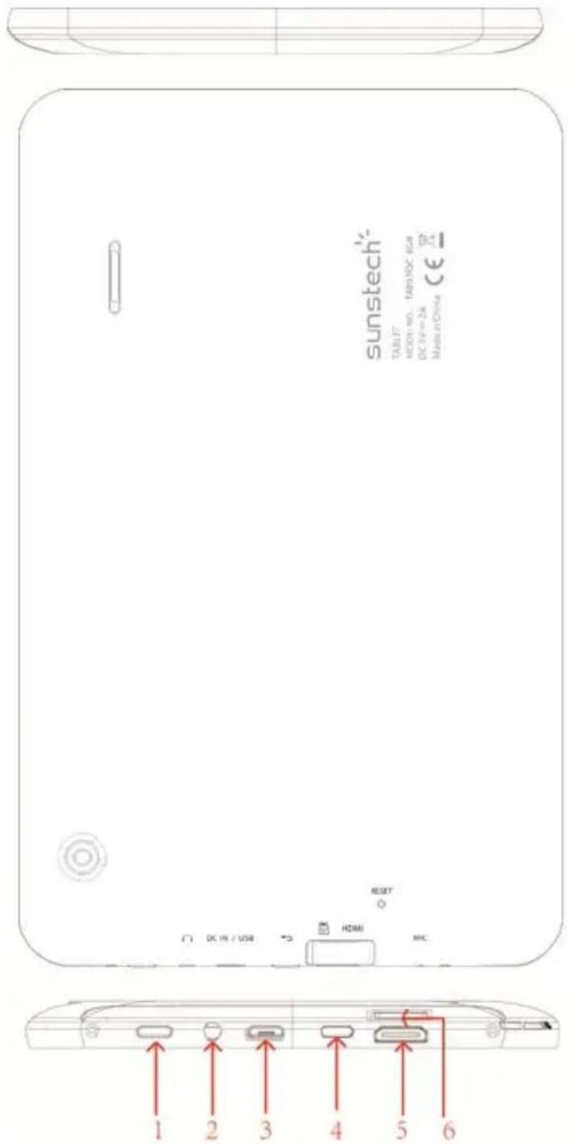 Sunstech TAB97QC - Especificações - 1