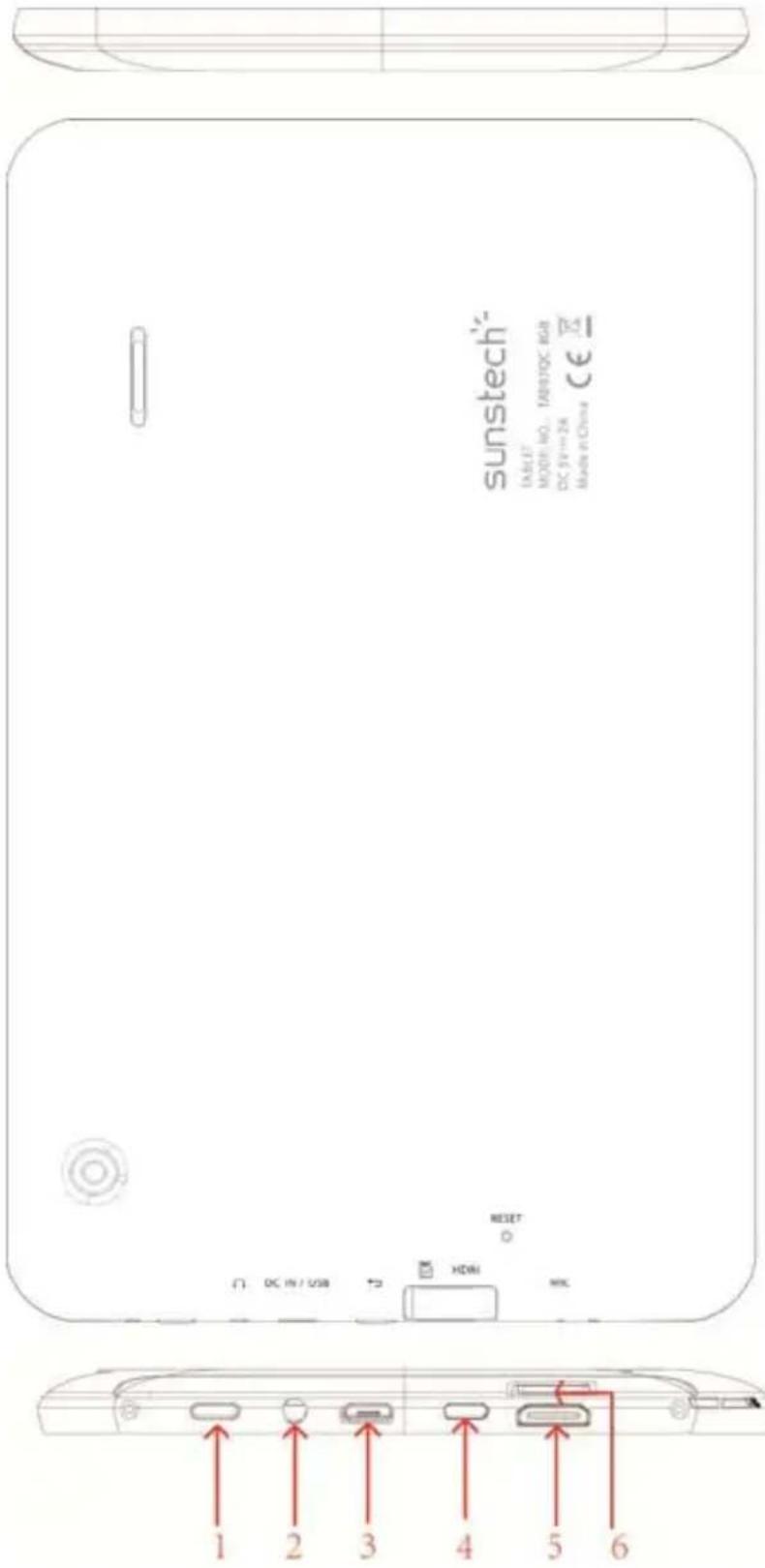 Sunstech TAB97QC - Description de la tablette - 1