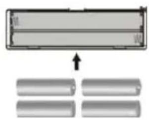 Sunstech TAB97QC - 60^(140^) - 11