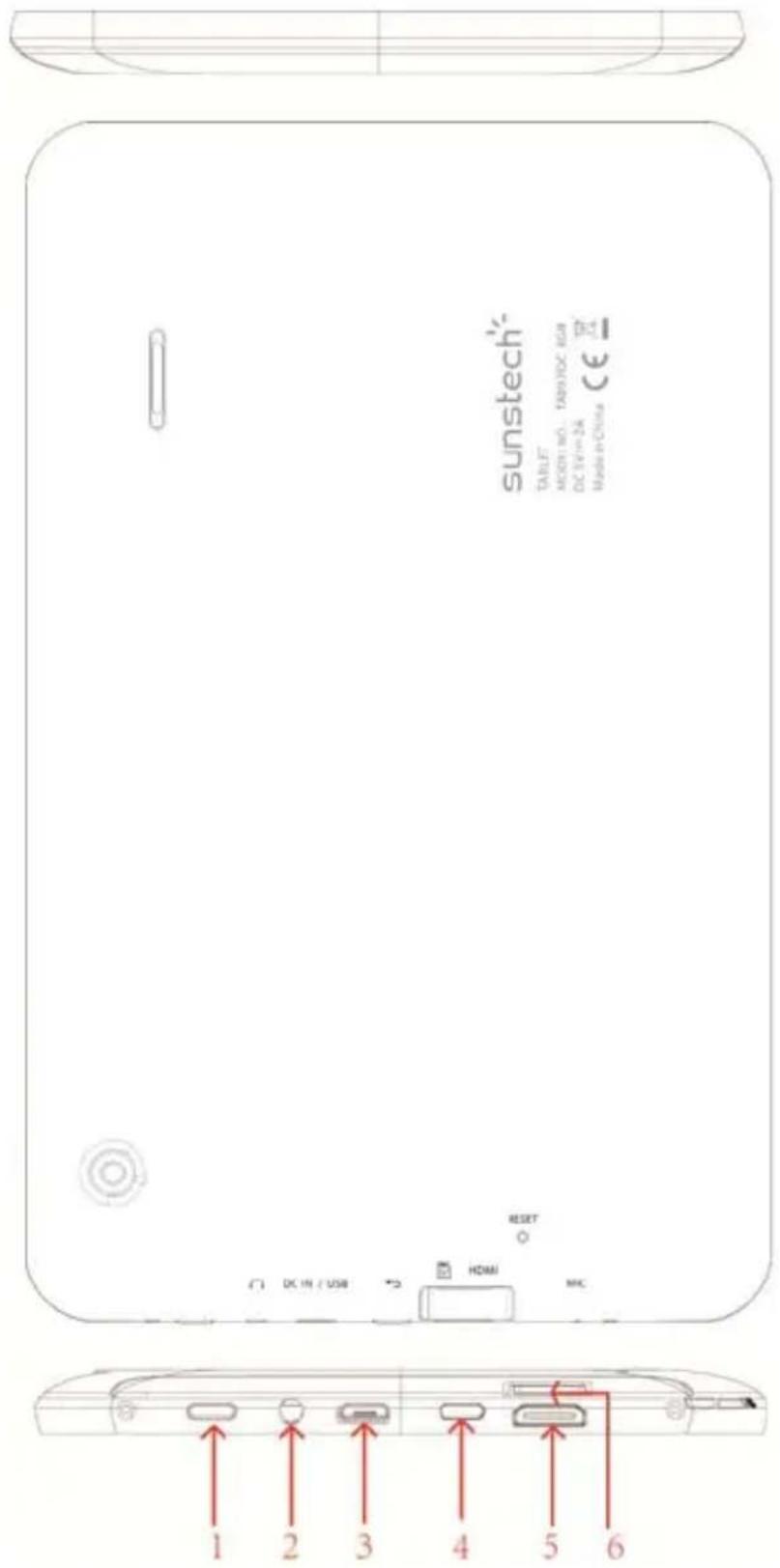 Sunstech TAB97QC - Contenido de la caja - 1