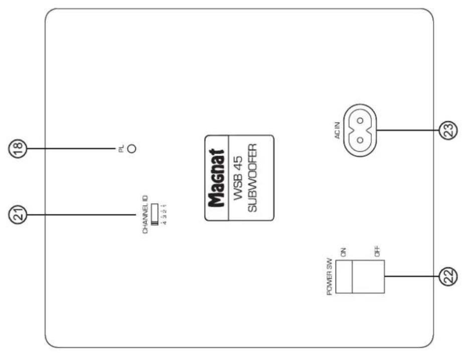 MAGNAT WSB 50 PRO - WSB 45 Subwoofer - 5