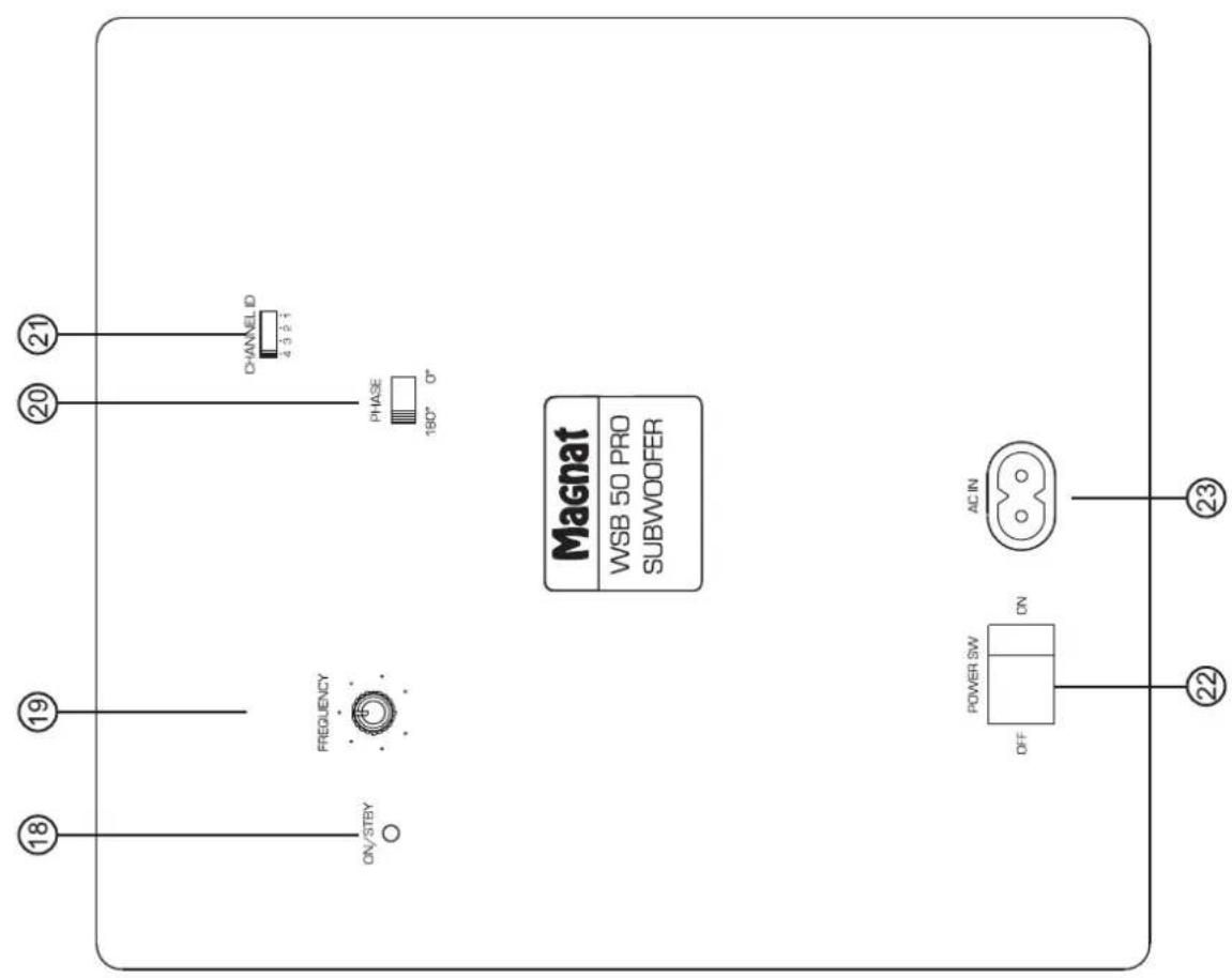 MAGNAT WSB 50 PRO - WSB 45 Subwoofer - 6