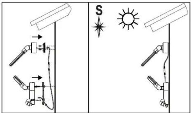 BRENNENSTUHL SOL SV1205 P2 - Solarny modul: - 1