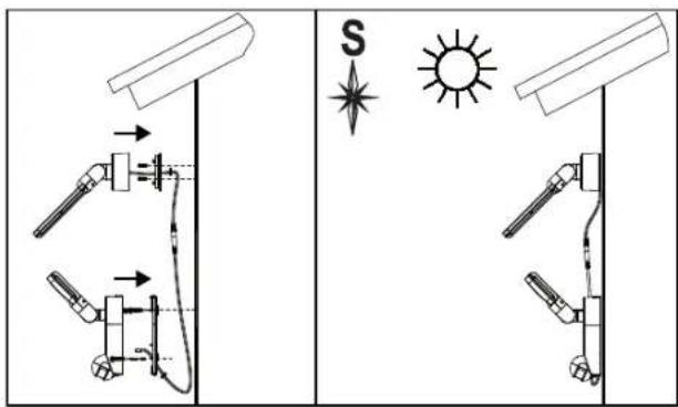 BRENNENSTUHL SOL SV1205 P2 - Moduli solarny: - 1