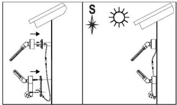 BRENNENSTUHL SOL SV0805 P2 - Module solaire : - 1