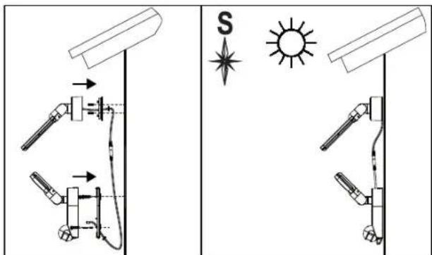 BRENNENSTUHL SOL SV0805 P2 - Solarni modul: - 1