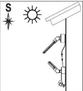 BRENNENSTUHL SOL SV0805 P1 - Solární modul: - 1