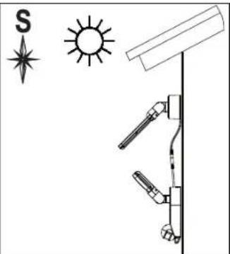 BRENNENSTUHL SOL SV0805 P1 - Solar Module: - 2