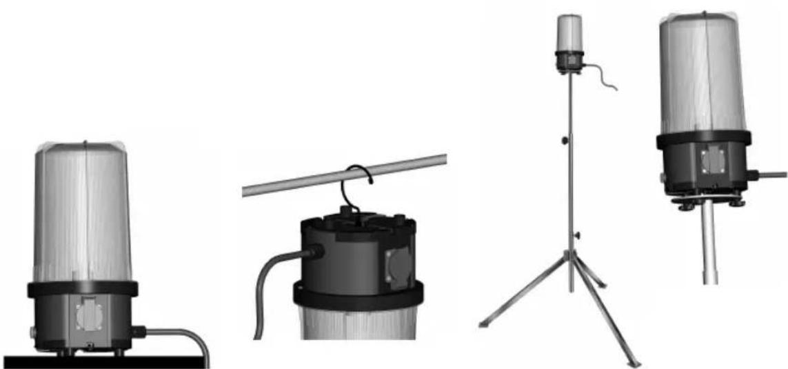 BRENNENSTUHL 1173200 - Gebruiksmogelijkheden - 1