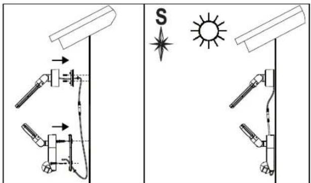 BRENNENSTUHL SOL SH0805 P2 - Montavimas: - 2