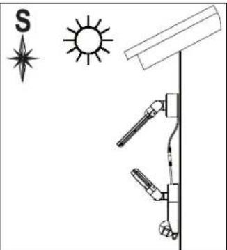 BRENNENSTUHL SOL SH0805 P2 - Solární modul: - 1