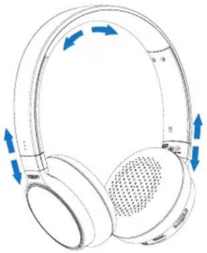 PHILIPS SHB9150 - Eφapμoyn Tωv akouσικων - 1