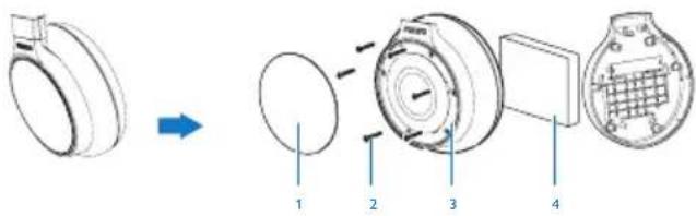 PHILIPS SHB9150 - Σημειωη - 1