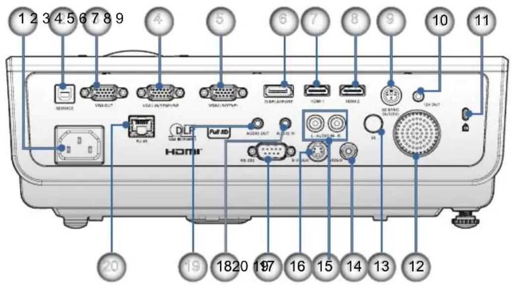 OPTOMA DH1017 - Présentation du produit - 2