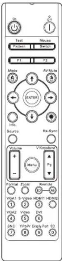 OPTOMA DH1017 - Télécommande - 1