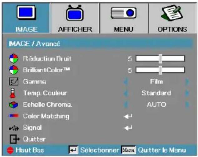 OPTOMA DH1017 - Commandes de l'utilisateur - 1
