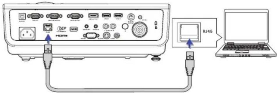 OPTOMA DH1017 - LAN RJ45 - 1